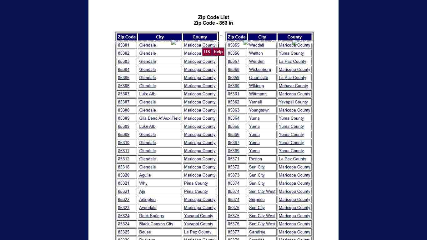 CI Gateway Zip Code List